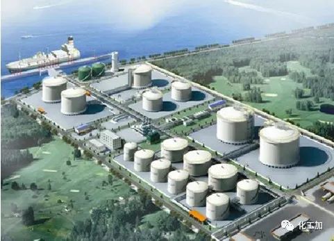 【化工设计】小加陪你学化工 - 储罐简介及分类