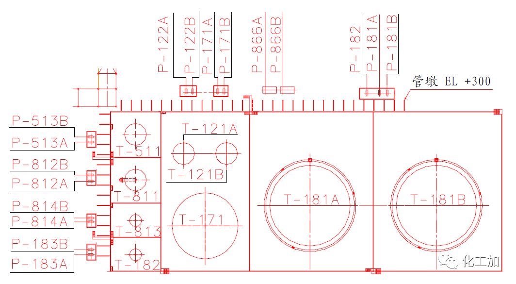 【化工设计】小加陪你学化工 - 罐区的布置