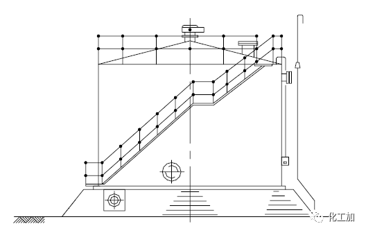 【化工设计】小加陪你学化工 - 储罐的配管（二）