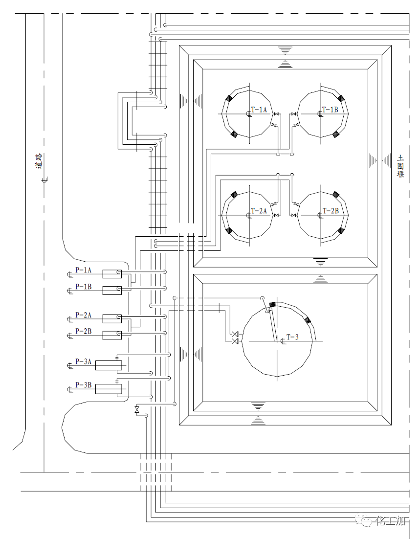 【化工设计】小加陪你学化工 - 储罐的配管(一)
