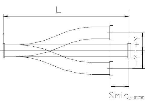 【化工设计】小加陪你学化工 - 储罐的配管(一)