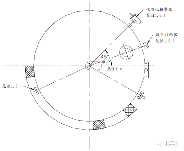 【化工设计】小加陪你学化工 - 储罐的管口方位确定原则