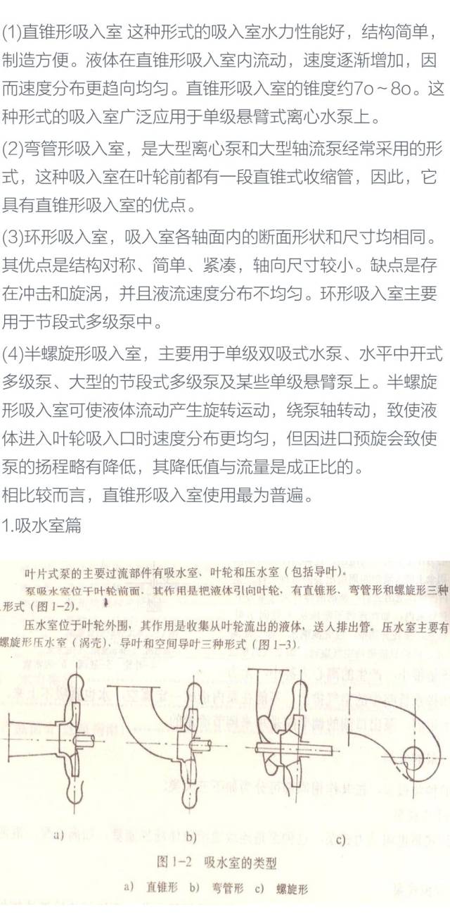 化工设备基础知识 泵！