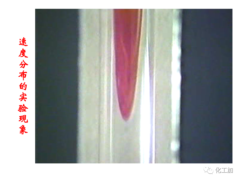 化工原理 第一章 流体的流动现象