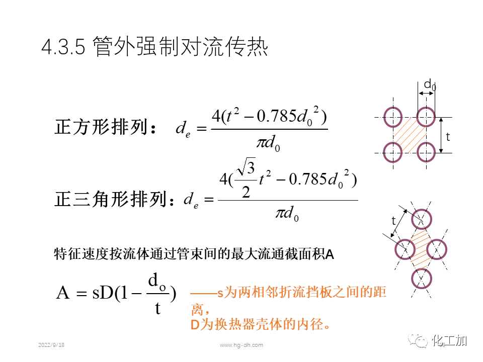 化工原理 第四章 热量传递基础