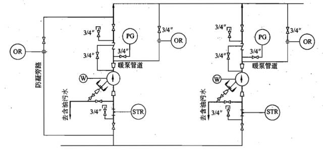 你需要懂的压力、温度、泵及容器知识全在这儿了!