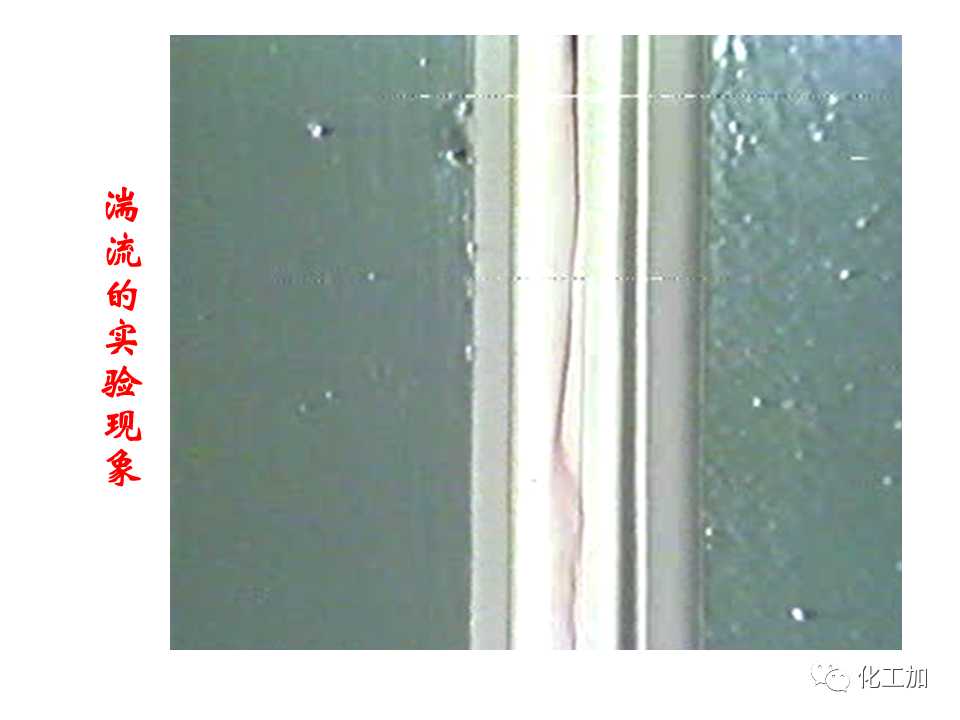 化工原理 第一章 流体的流动现象