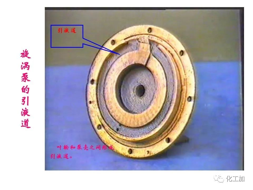 化工原理 第二章 其他类型化工用泵