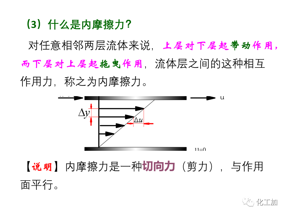 化工原理 第一章 流体的流动现象