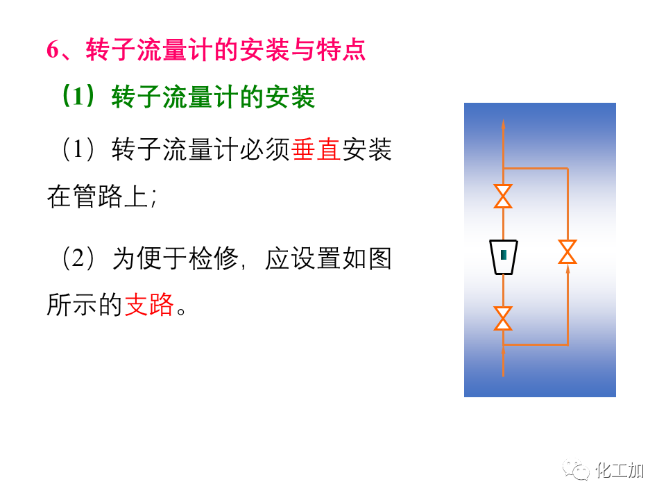 化工原理 第一章 流速和流量的测量