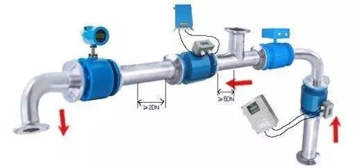 如何正确安装流量计?附流量计安装图+要点!