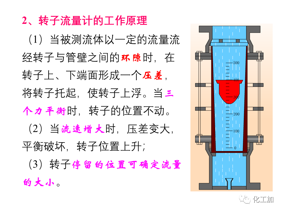 化工原理 第一章 流速和流量的测量