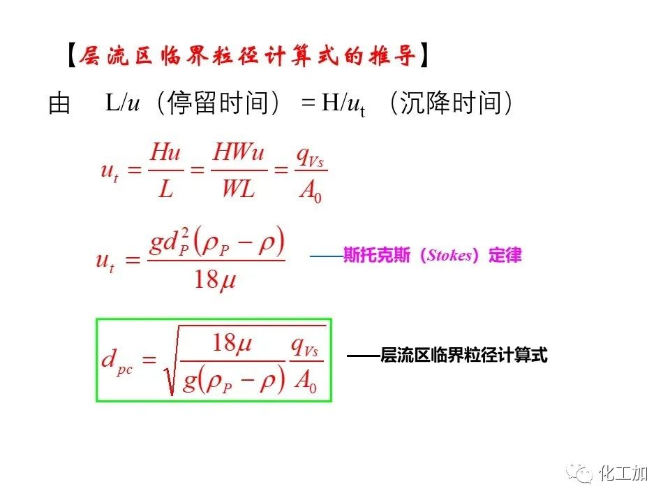 化工原理 第三章 概述、重力沉降
