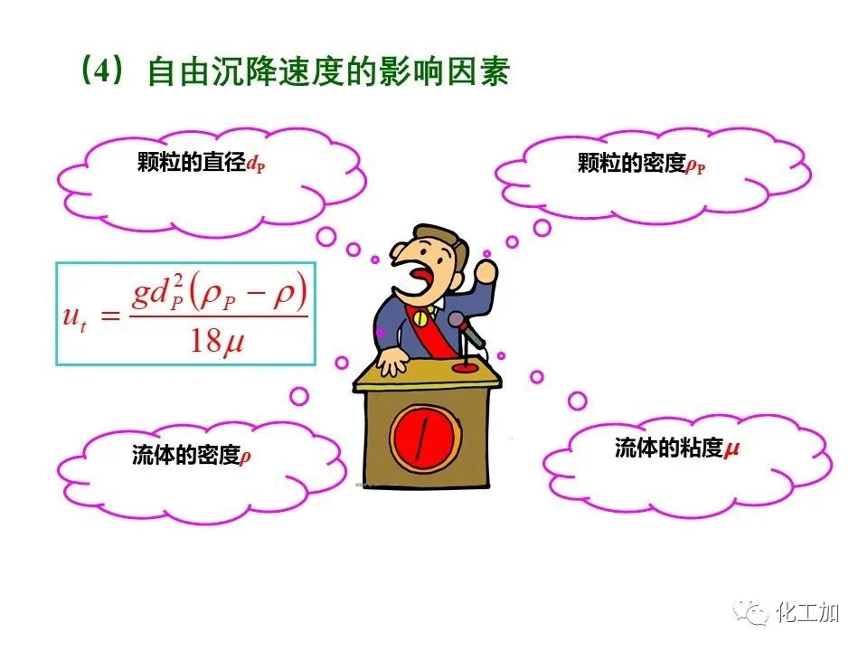 化工原理 第三章 概述、重力沉降