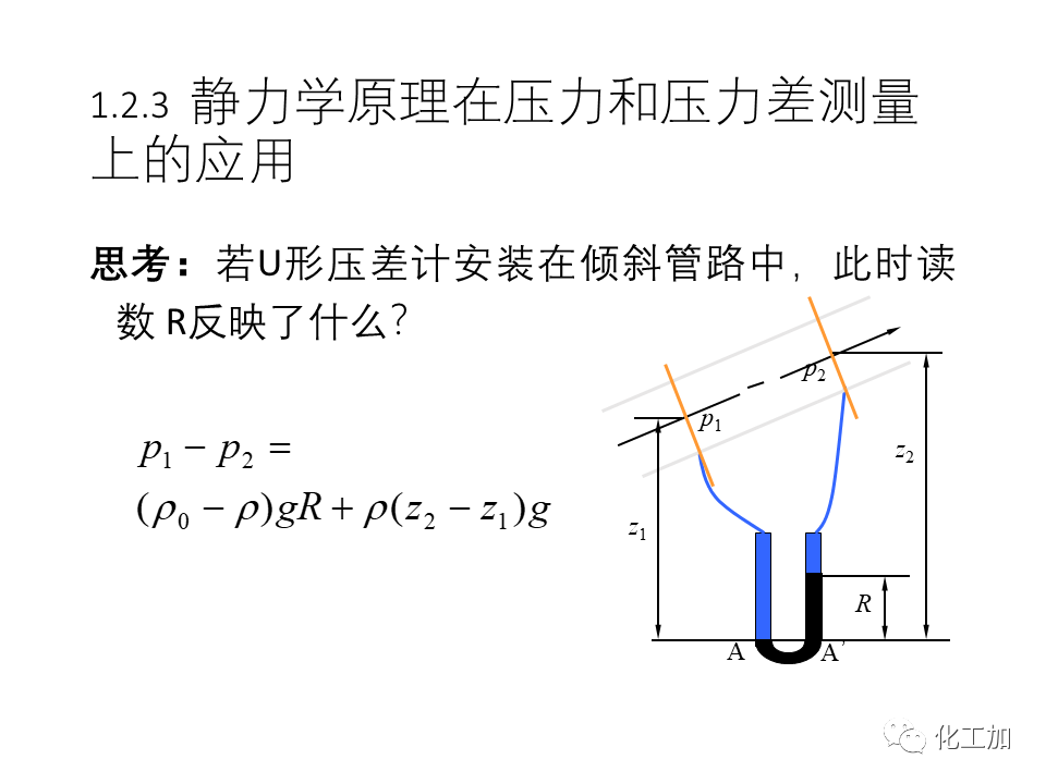 化工原理 第一章 流体力学基础