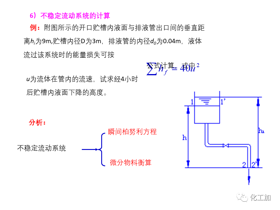 化工原理 第一章 管内流体流动的基本方程式