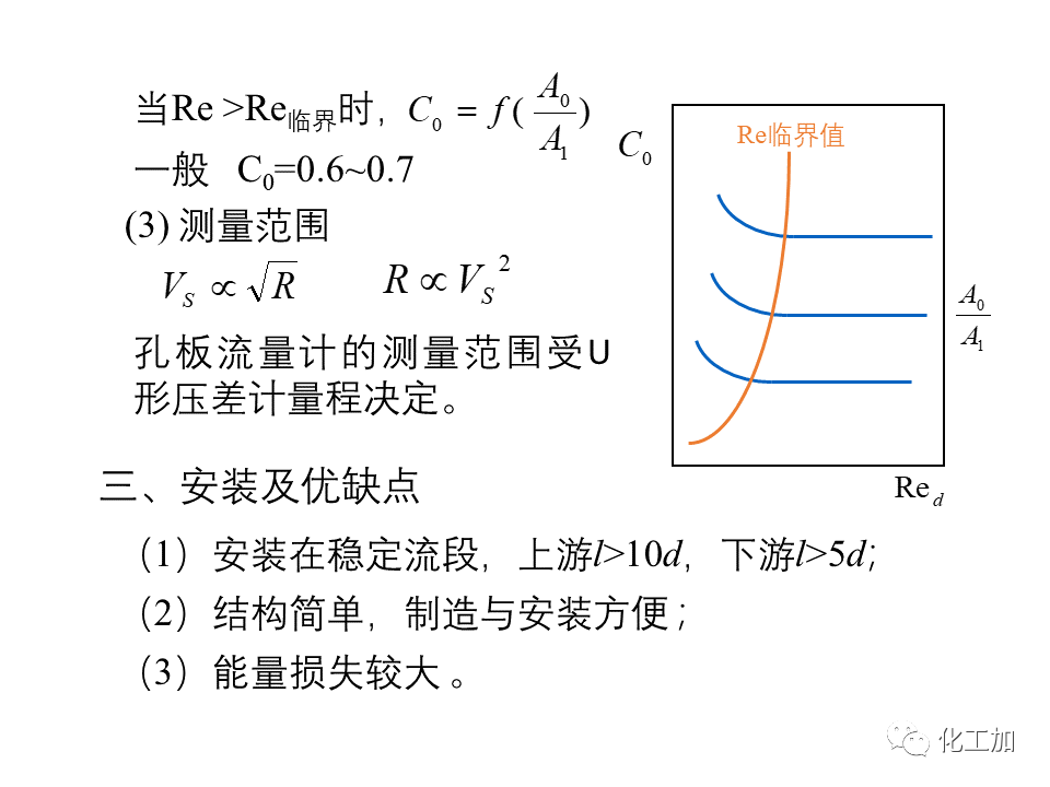 化工原理 第一章 流体力学基础