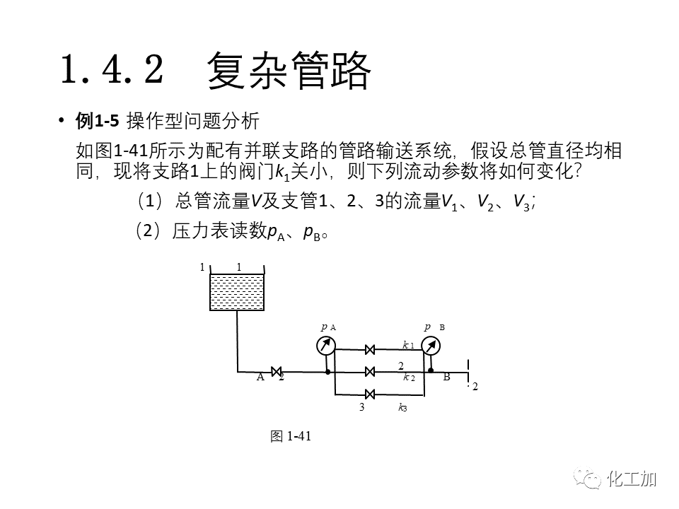 化工原理 第一章 流体力学基础