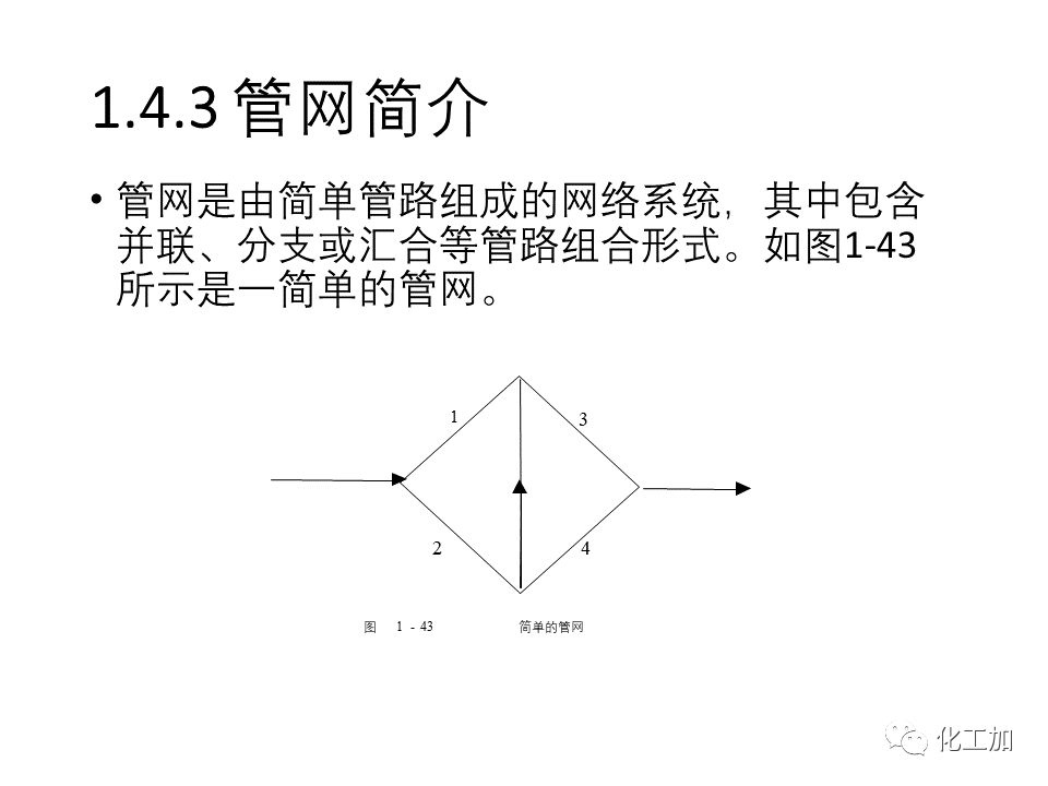 化工原理 第一章 流体力学基础