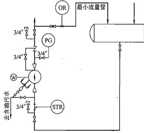 你需要懂的压力、温度、泵及容器知识全在这儿了!