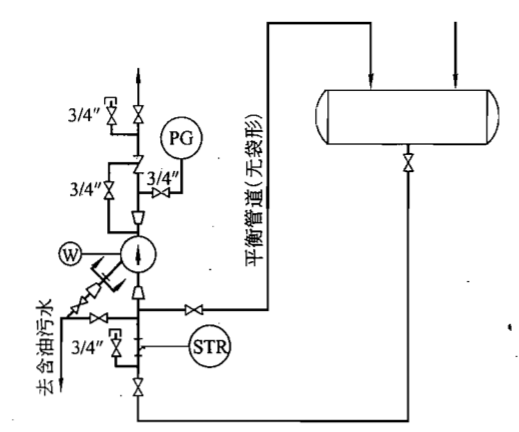 你需要懂的压力、温度、泵及容器知识全在这儿了!