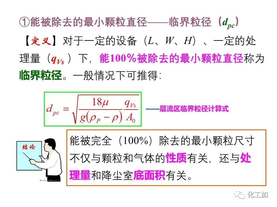 化工原理 第三章 概述、重力沉降