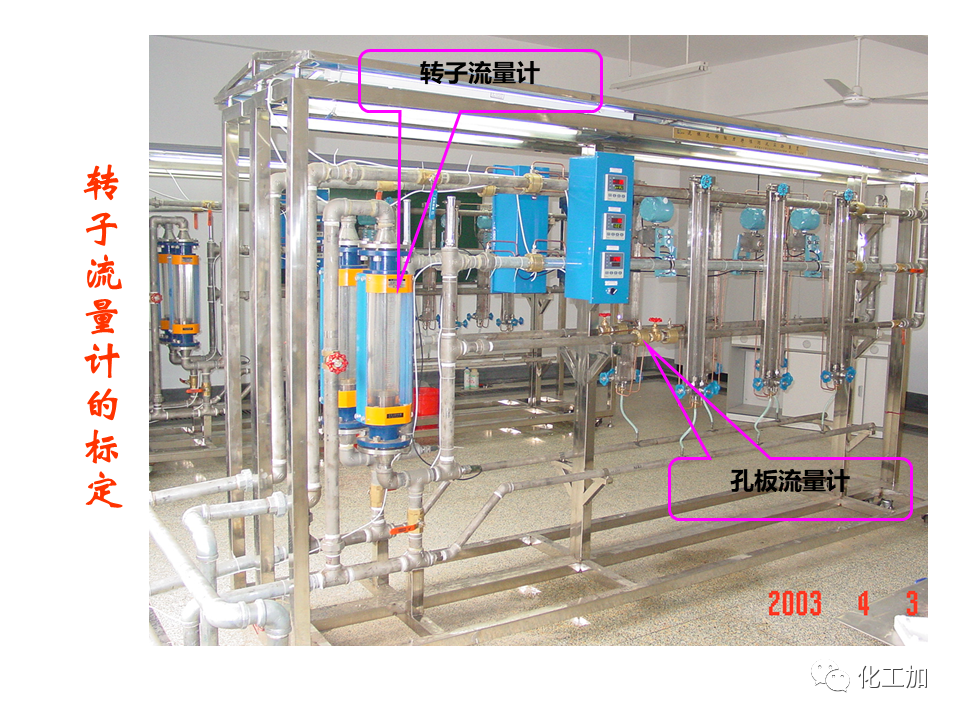 化工原理 第一章 流速和流量的测量