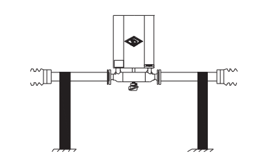 如何正确安装流量计?附流量计安装图+要点!