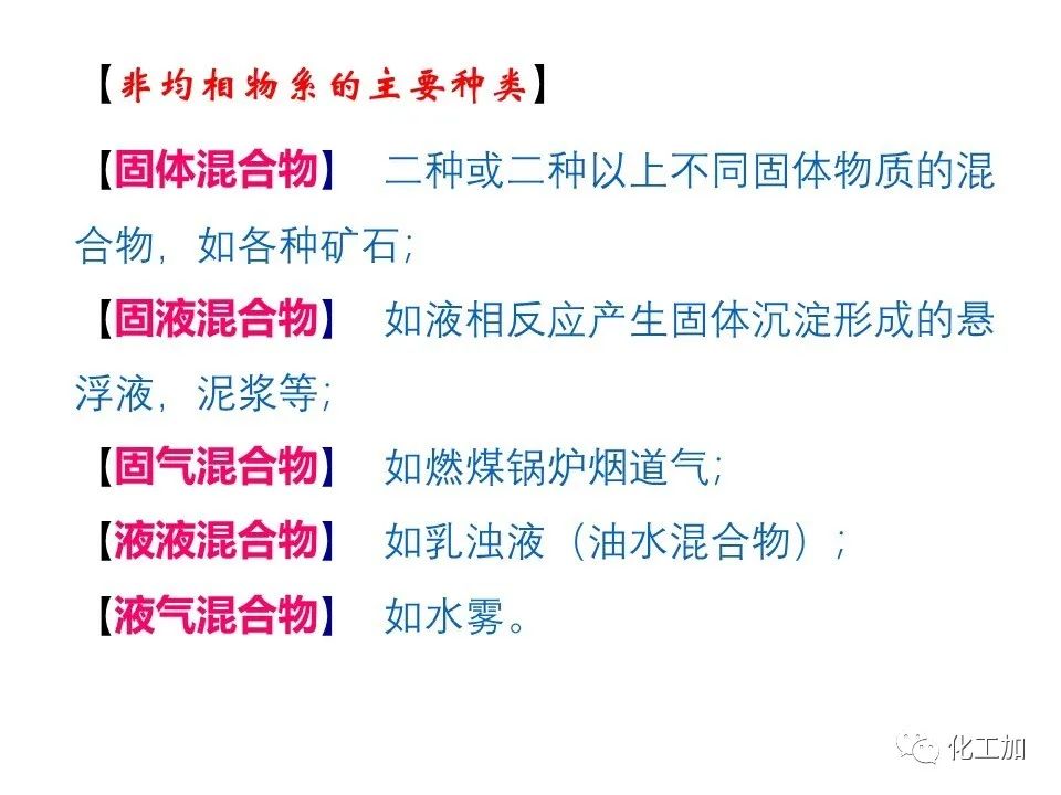 化工原理 第三章 概述、重力沉降