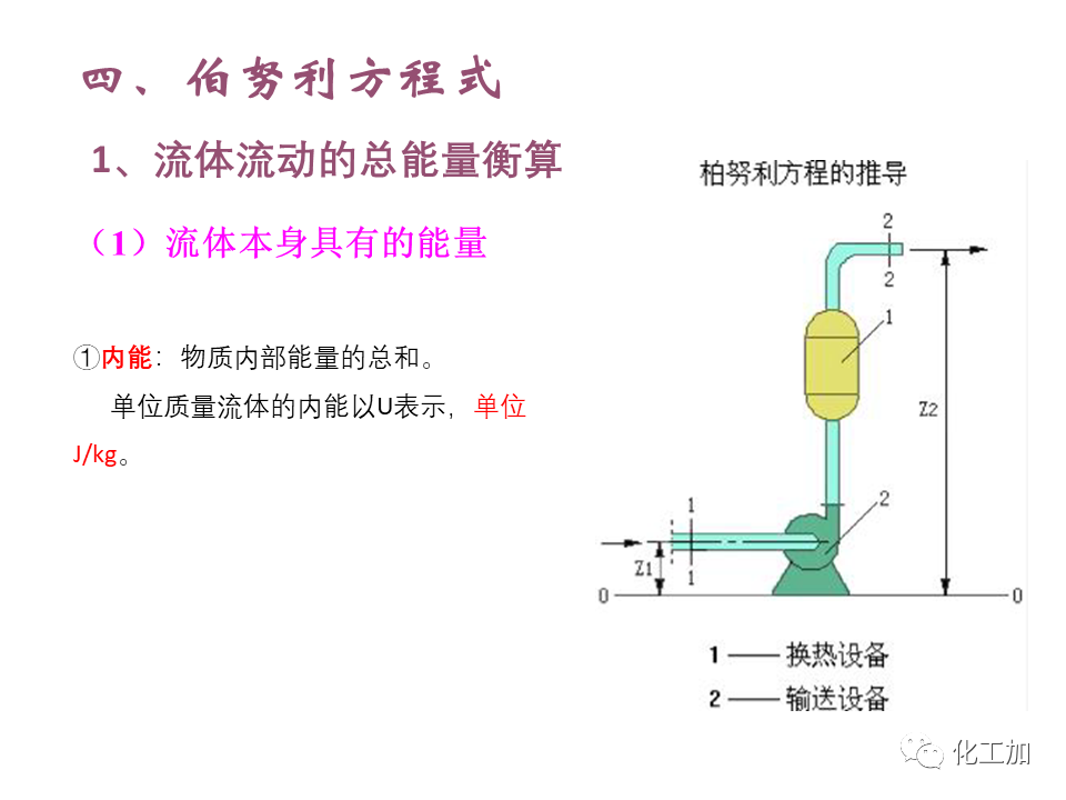 化工原理 第一章 管内流体流动的基本方程式