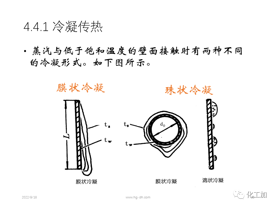 化工原理 第四章 热量传递基础