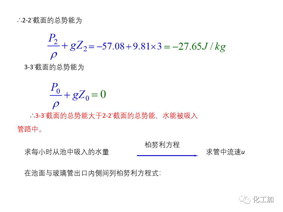 化工原理 第一章 管内流体流动的基本方程式
