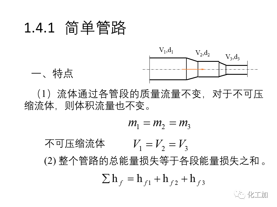 化工原理 第一章 流体力学基础