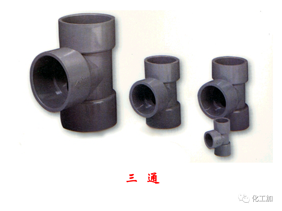 化工原理 第一章 管内流体流动的摩擦阻力损失