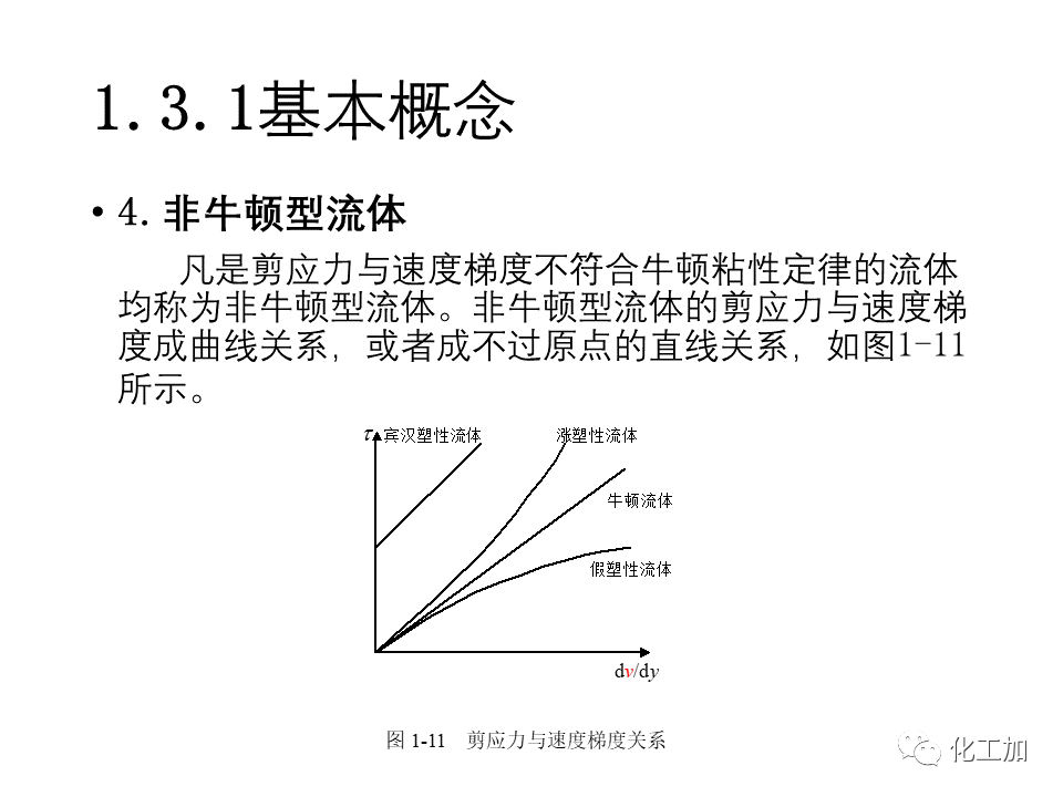 化工原理 第一章 流体力学基础