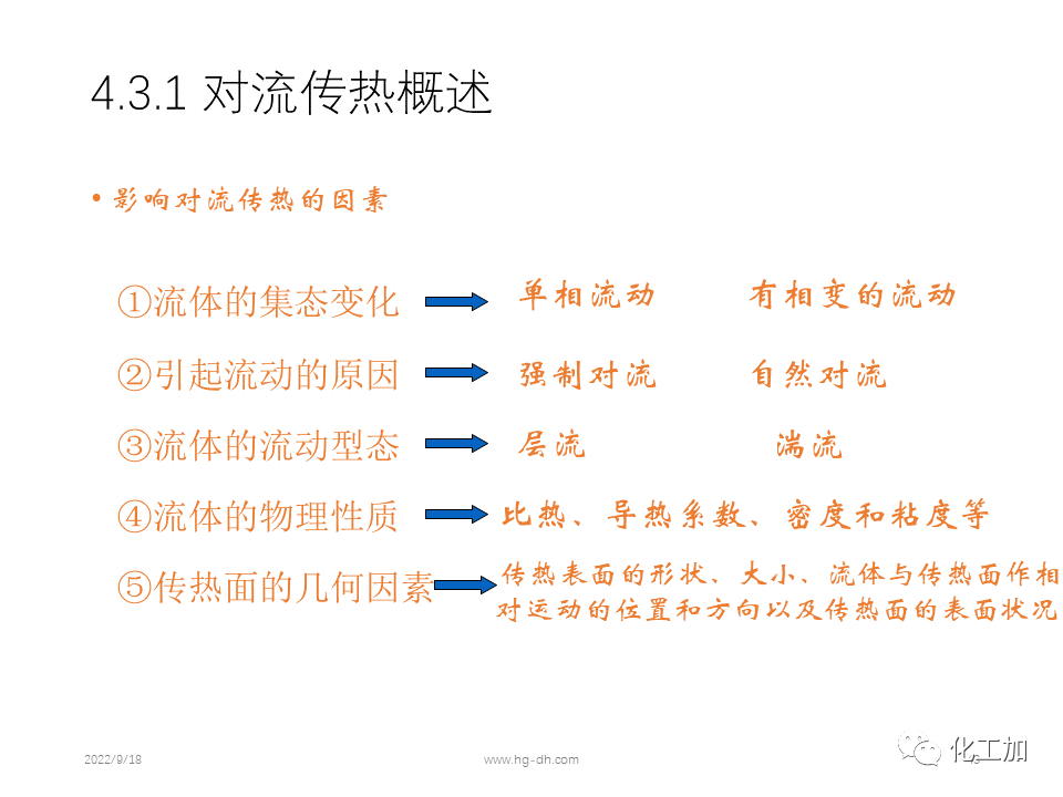 化工原理 第四章 热量传递基础