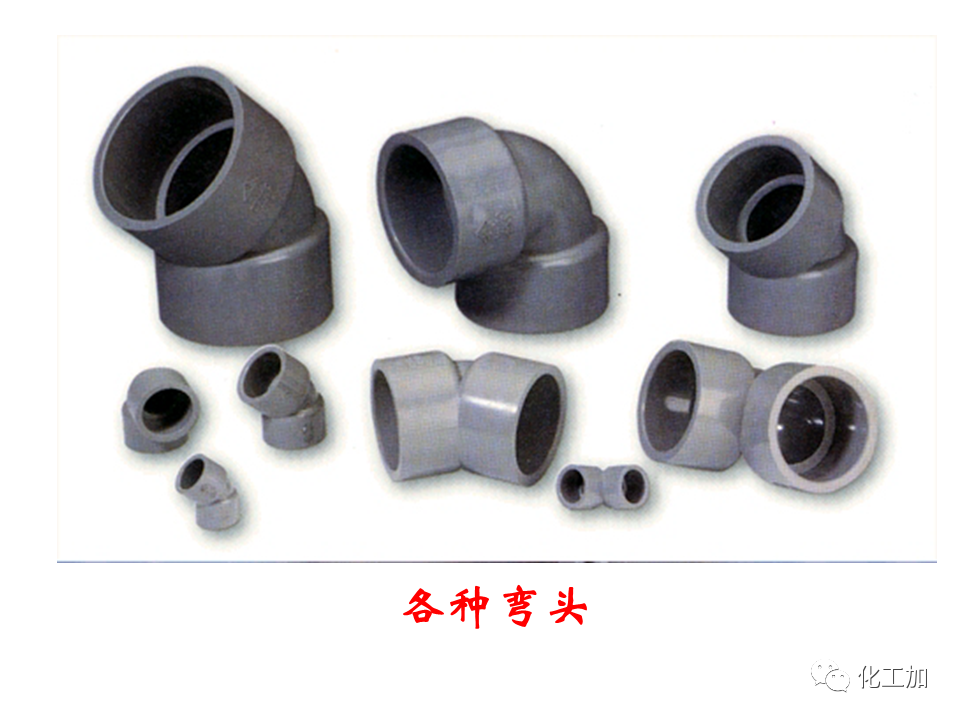 化工原理 第一章 管内流体流动的摩擦阻力损失