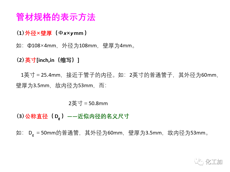 化工原理 第一章 管内流体流动的基本方程式