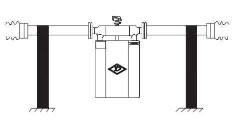 如何正确安装流量计?附流量计安装图+要点!