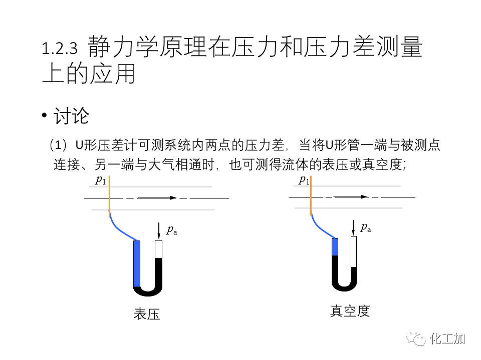 化工原理 第一章 流体力学基础