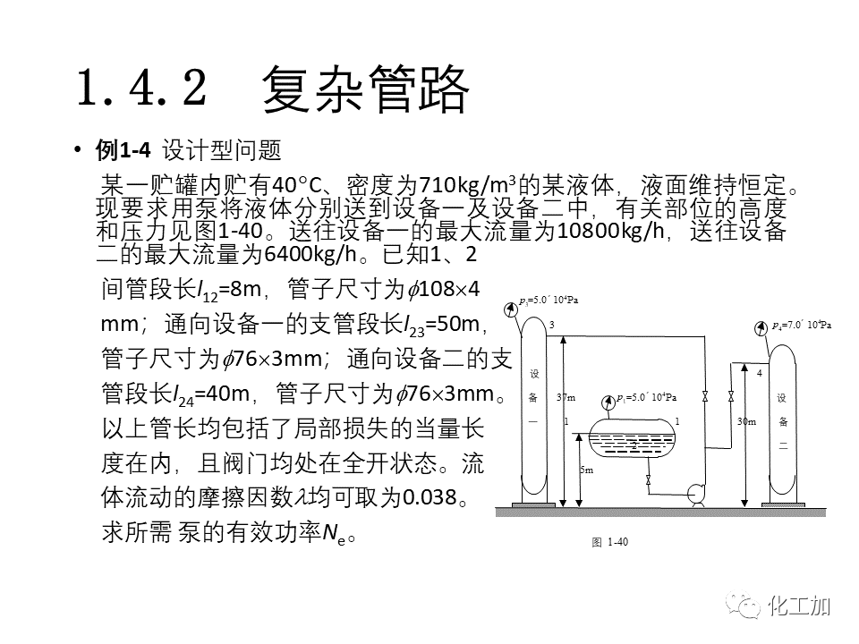 化工原理 第一章 流体力学基础