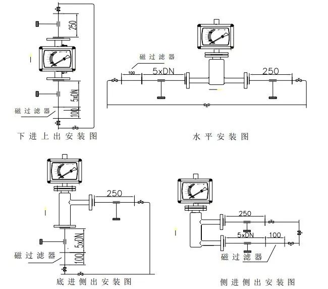 如何正确安装流量计?附流量计安装图+要点!