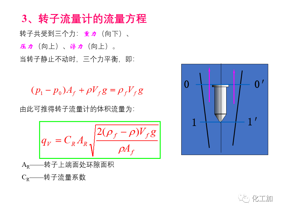 化工原理 第一章 流速和流量的测量