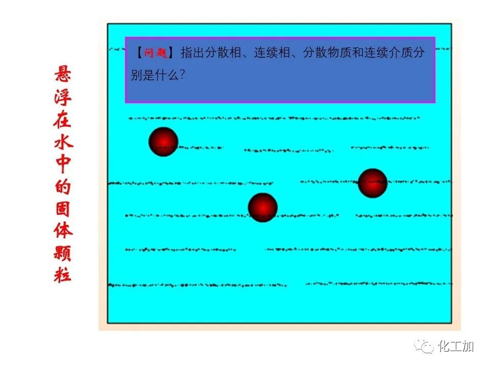 化工原理 第三章 概述、重力沉降