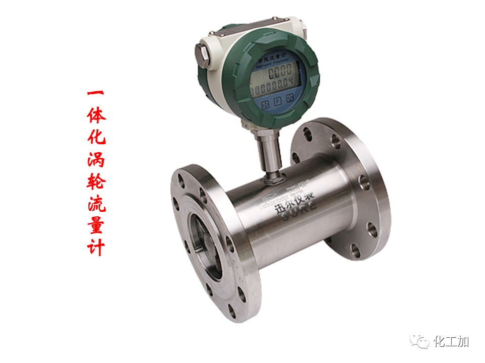 化工原理 第一章 流速和流量的测量