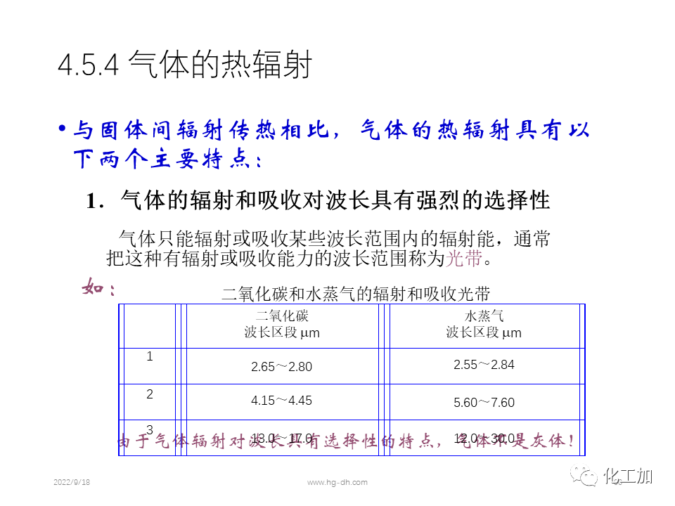 化工原理 第四章 热量传递基础