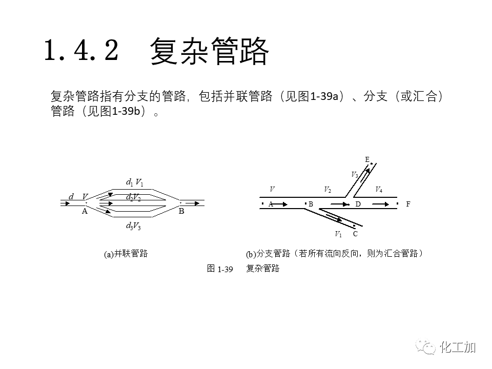化工原理 第一章 流体力学基础