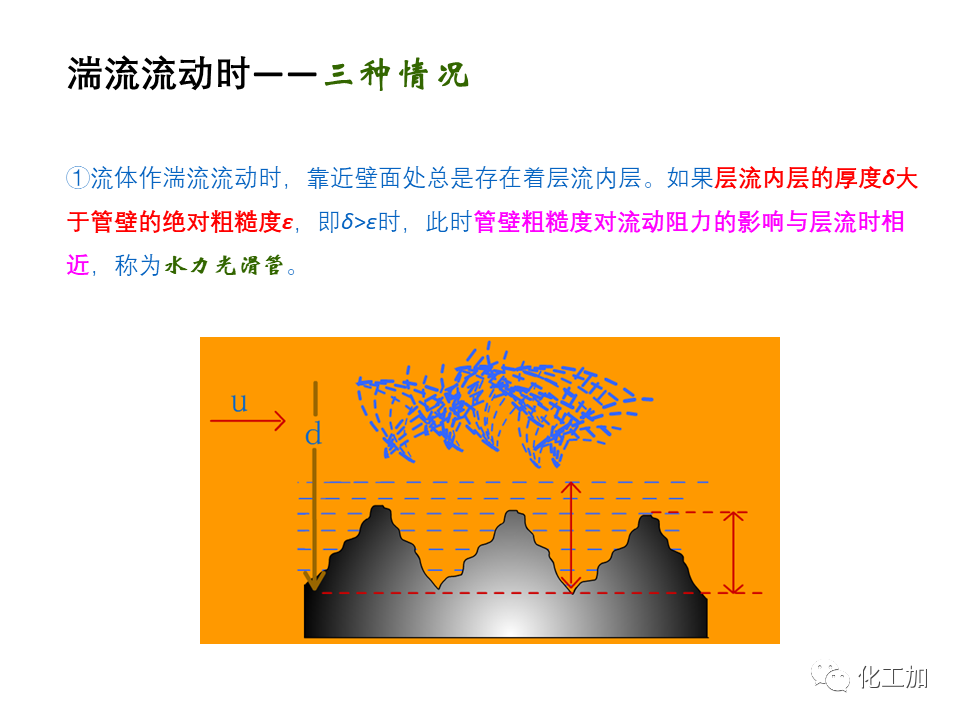 化工原理 第一章 管内流体流动的摩擦阻力损失