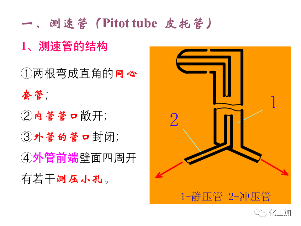 化工原理 第一章 流速和流量的测量