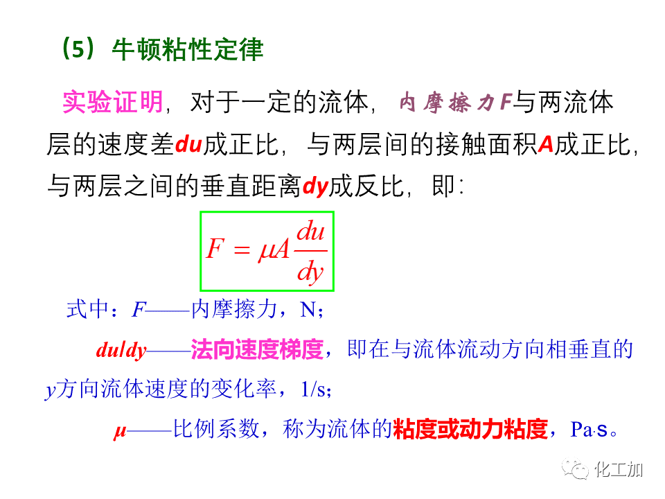 化工原理 第一章 流体的流动现象